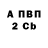 КЕТАМИН VHQ Nikita Shtukaturov